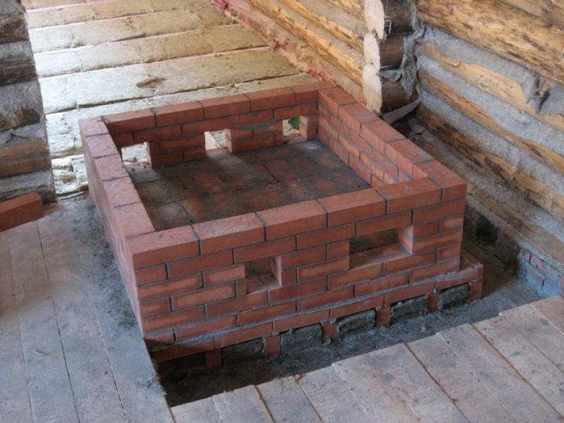 Закладка фундамента банной печи Закладываем фундамент печи