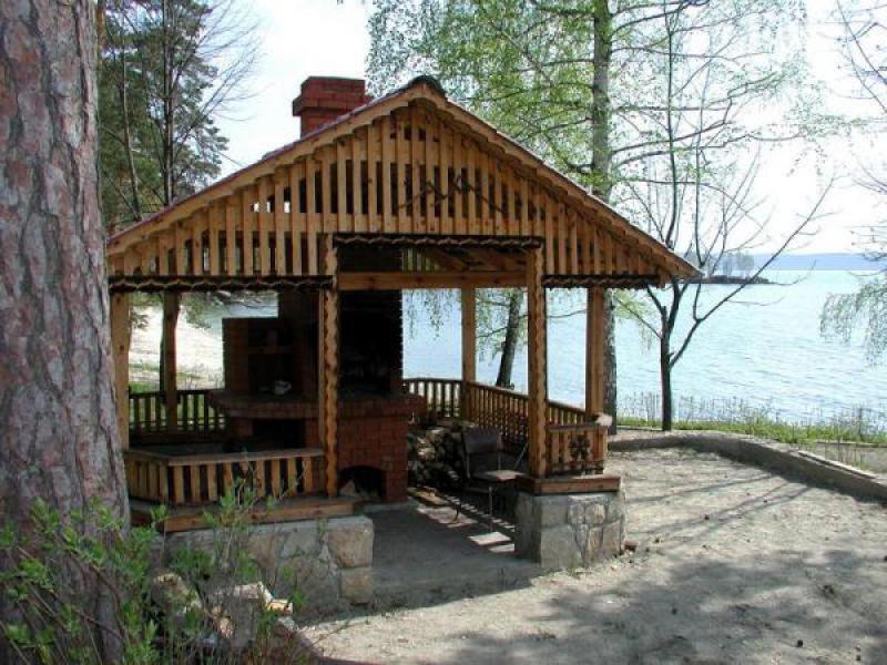 Мангальная зона Мангальная зона в кирпичной беседке